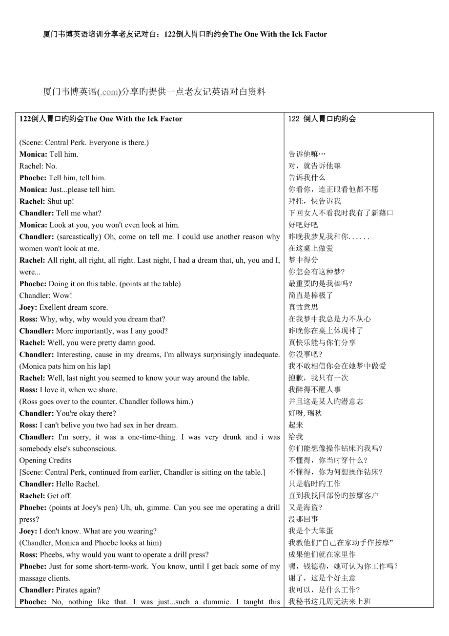 厦门韦博英语培训分享老友记对白：122倒人胃口的约会The-One-With-the-Ick-Factor_第1页