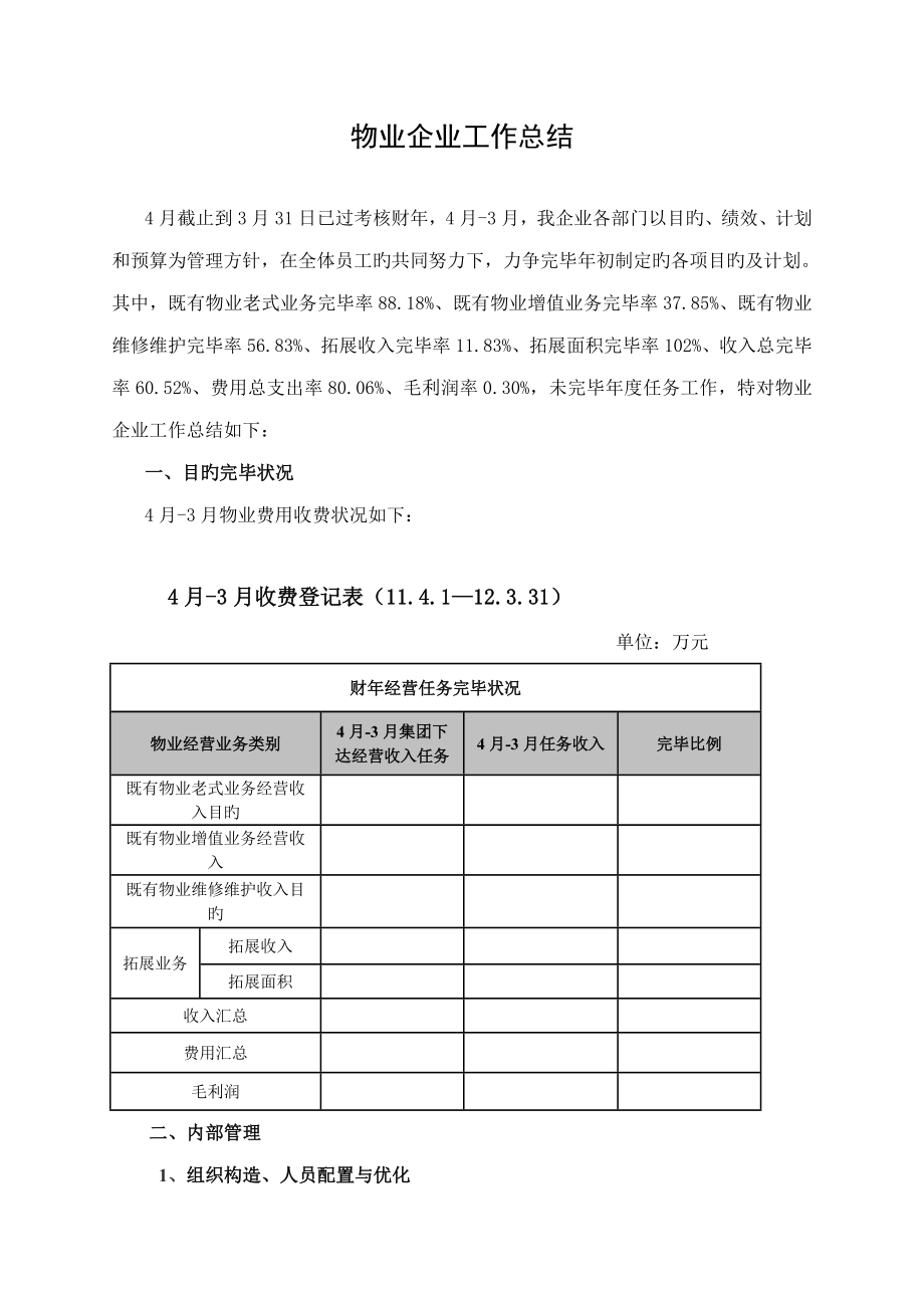 物业年度工作总结日_第1页