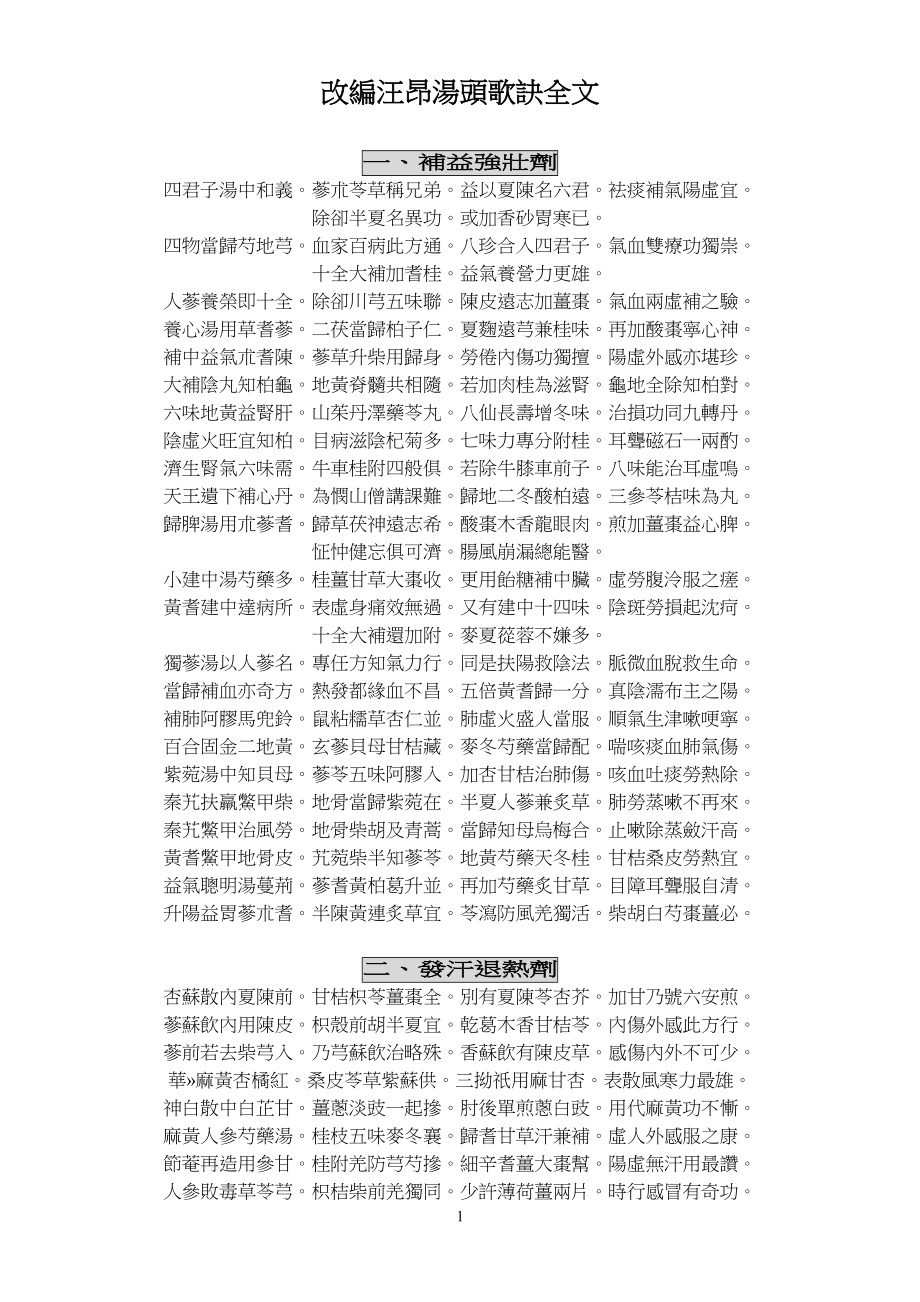 改编汪昂汤头歌诀全文_第1页