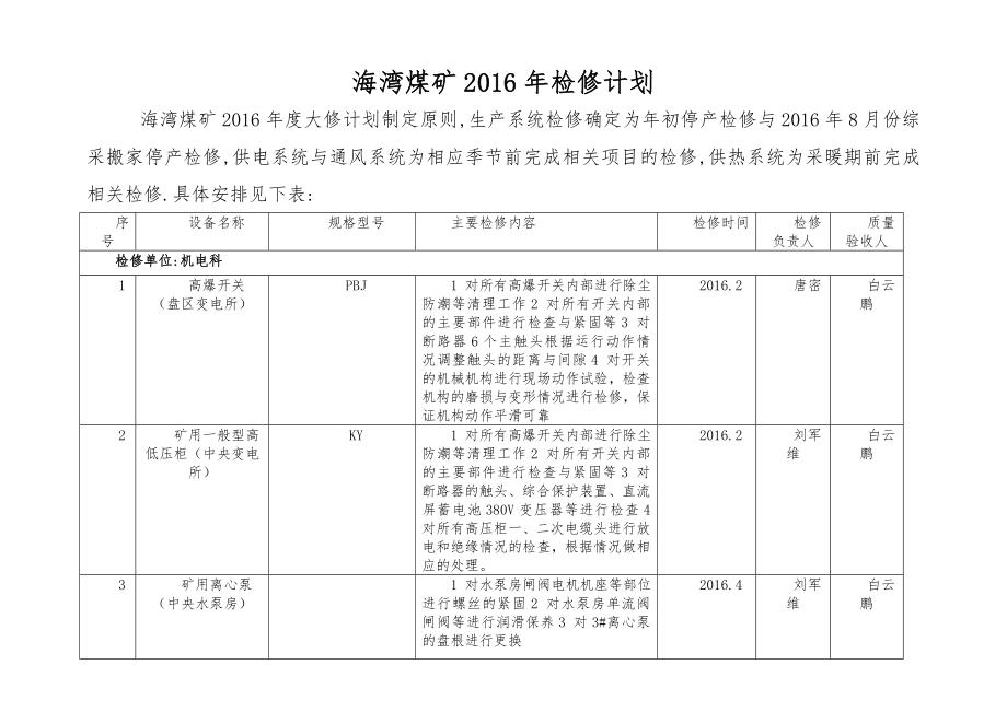 海湾煤矿2016年检修计划_第1页