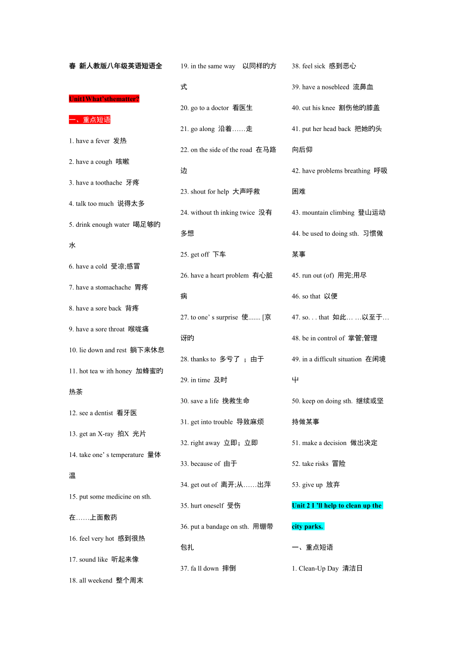 春新人教版八年级英语下册重点句型·短语全(6)_第1页