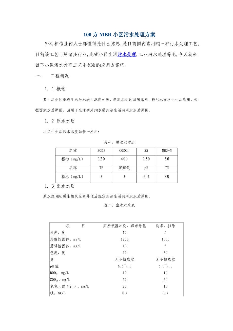 方小区污水处理方案_第1页