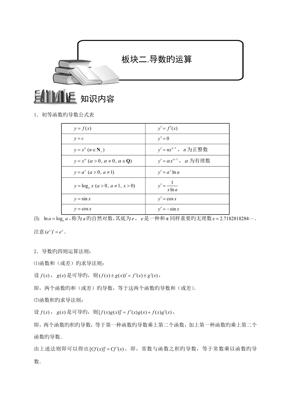 高中数学完整讲义导数及其应用导数的运算_第1页