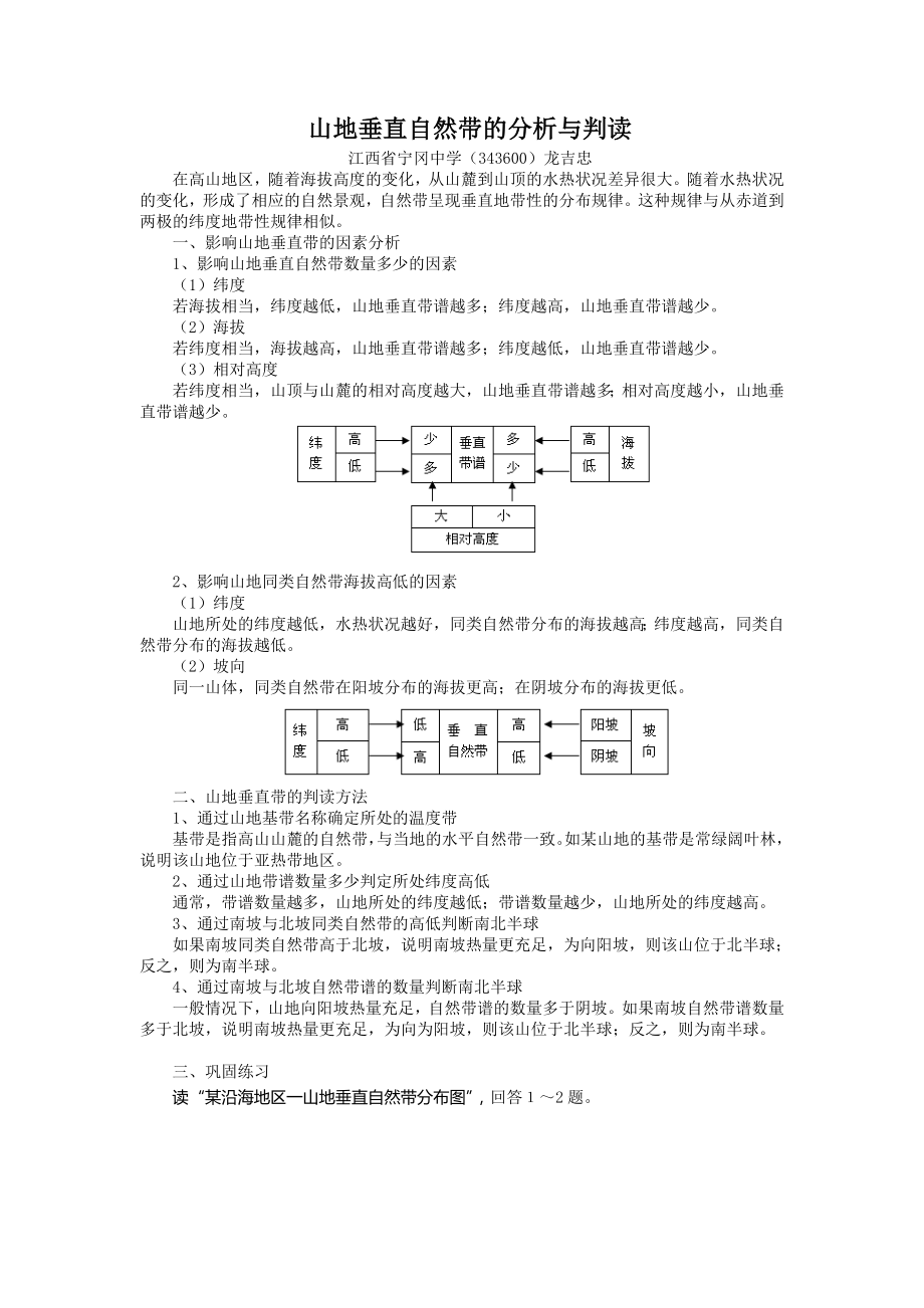 高一地理必修一山地垂直自然带的分析与判读_第1页