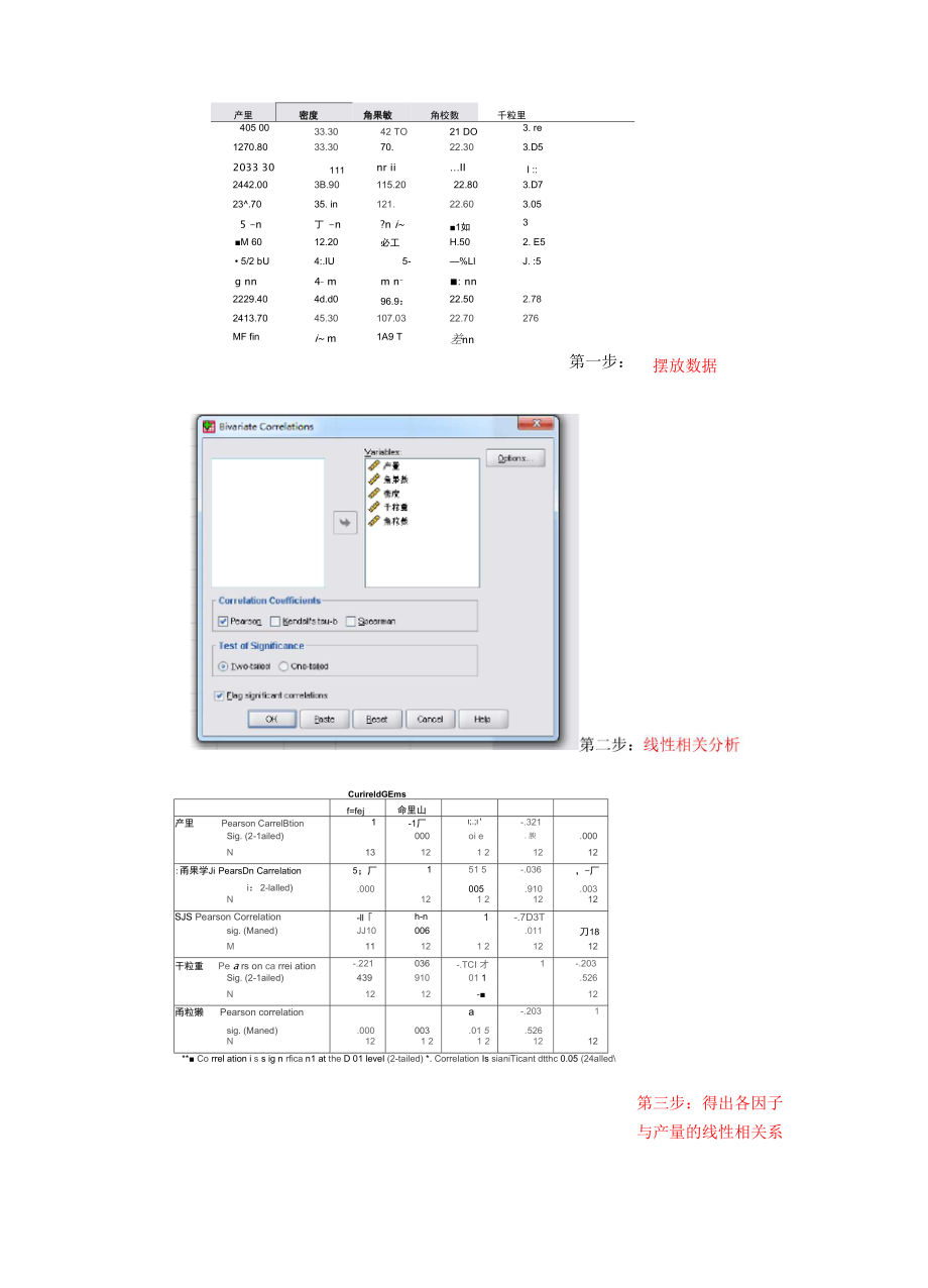 通径分析方法_第1页