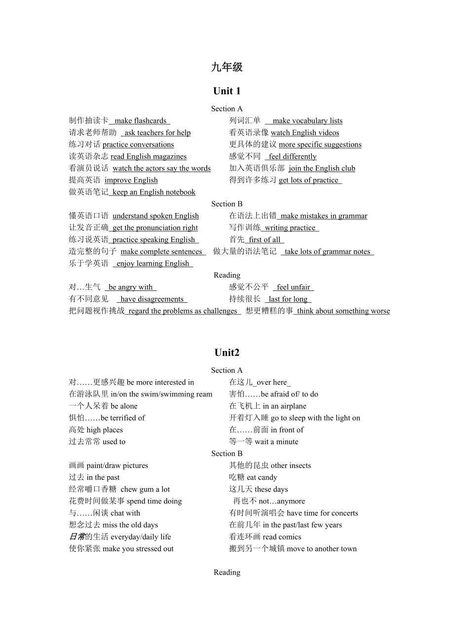 英语九年级U1U10全部重点短语_第1页