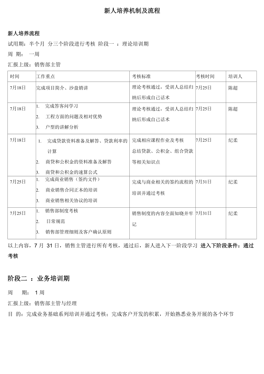 新人培养机制进度表_第1页