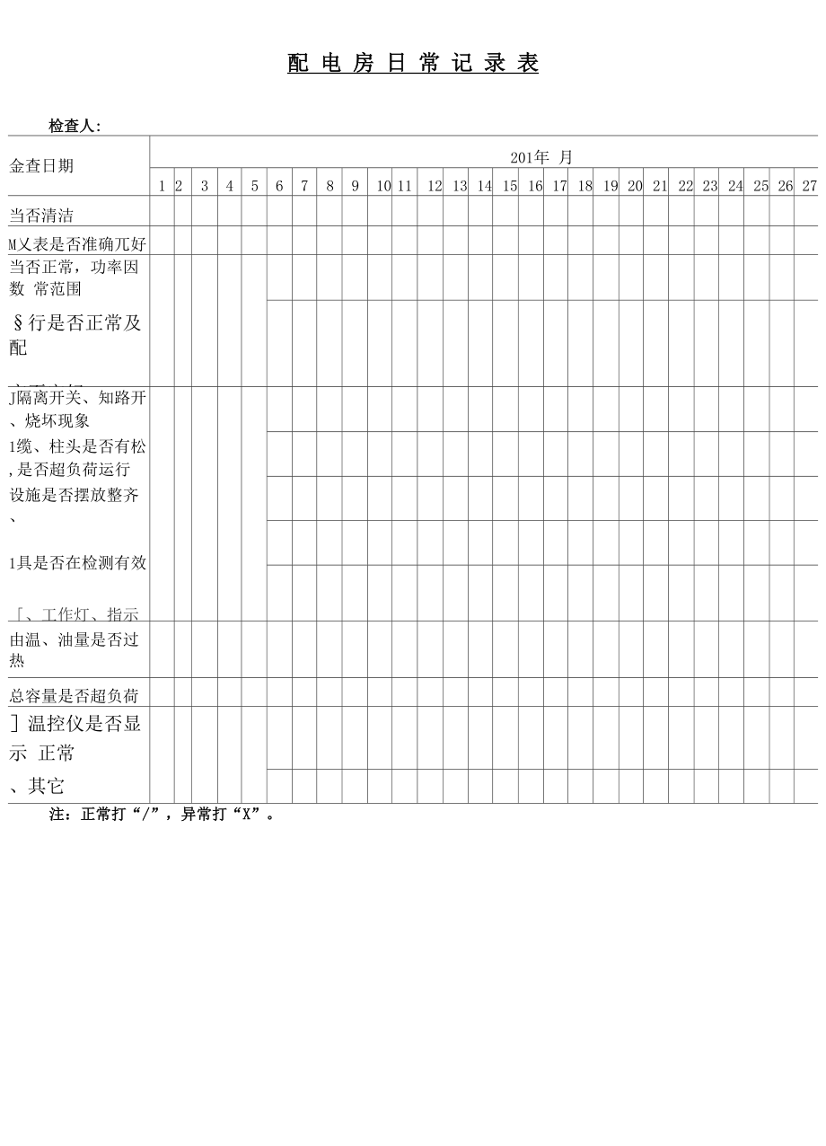 配电房日常检查记录表格_第1页