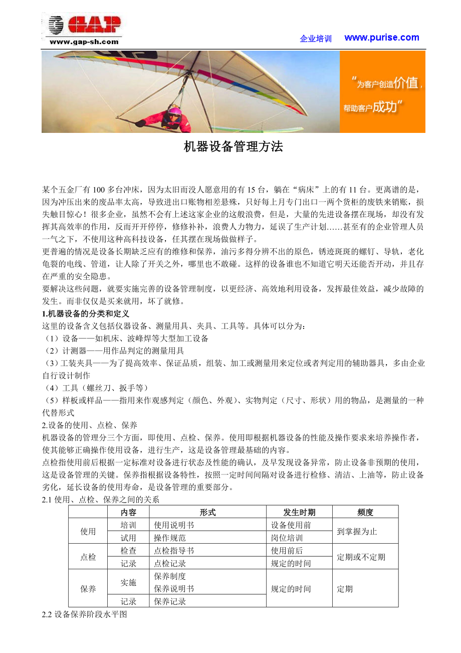 机器设备管理方法_第1页