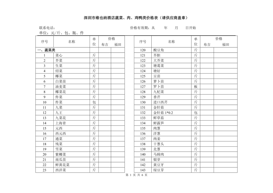维也纳酒店-蔬菜肉类价格表 (2)_第1页