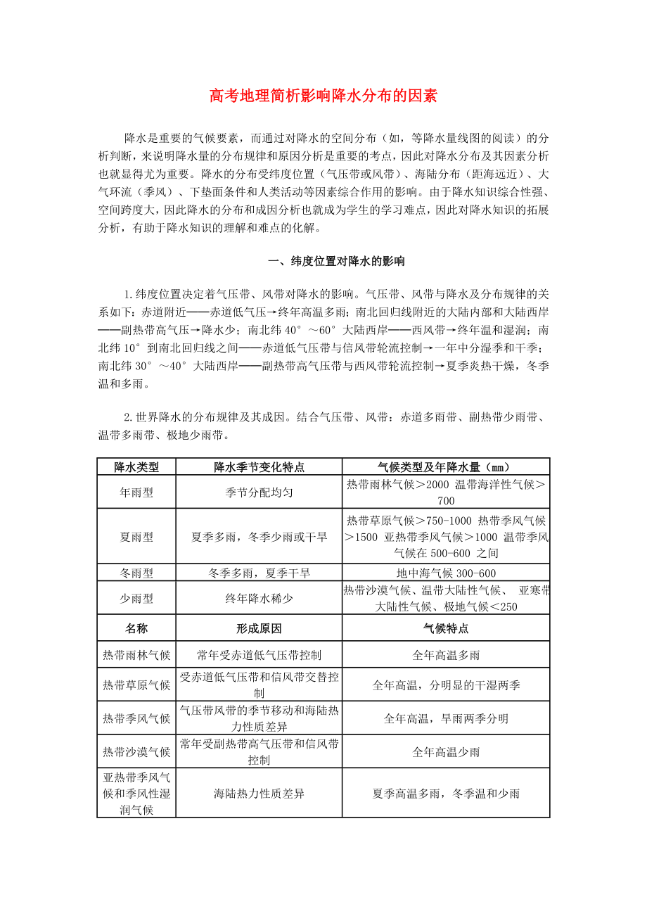 高考地理简析影响降水分布的因素_第1页
