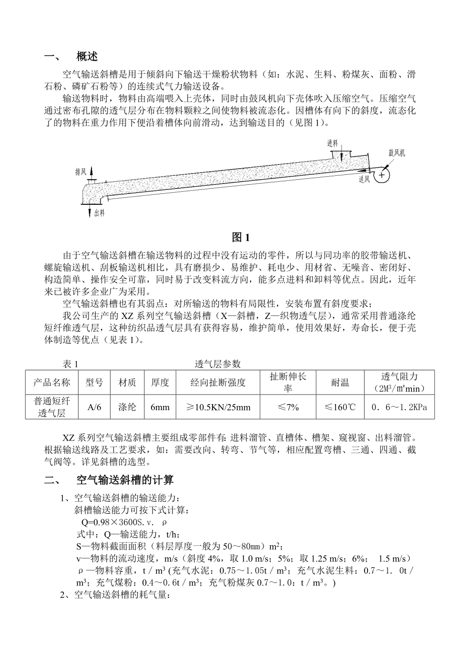 空气输送斜槽使用手册_第1页