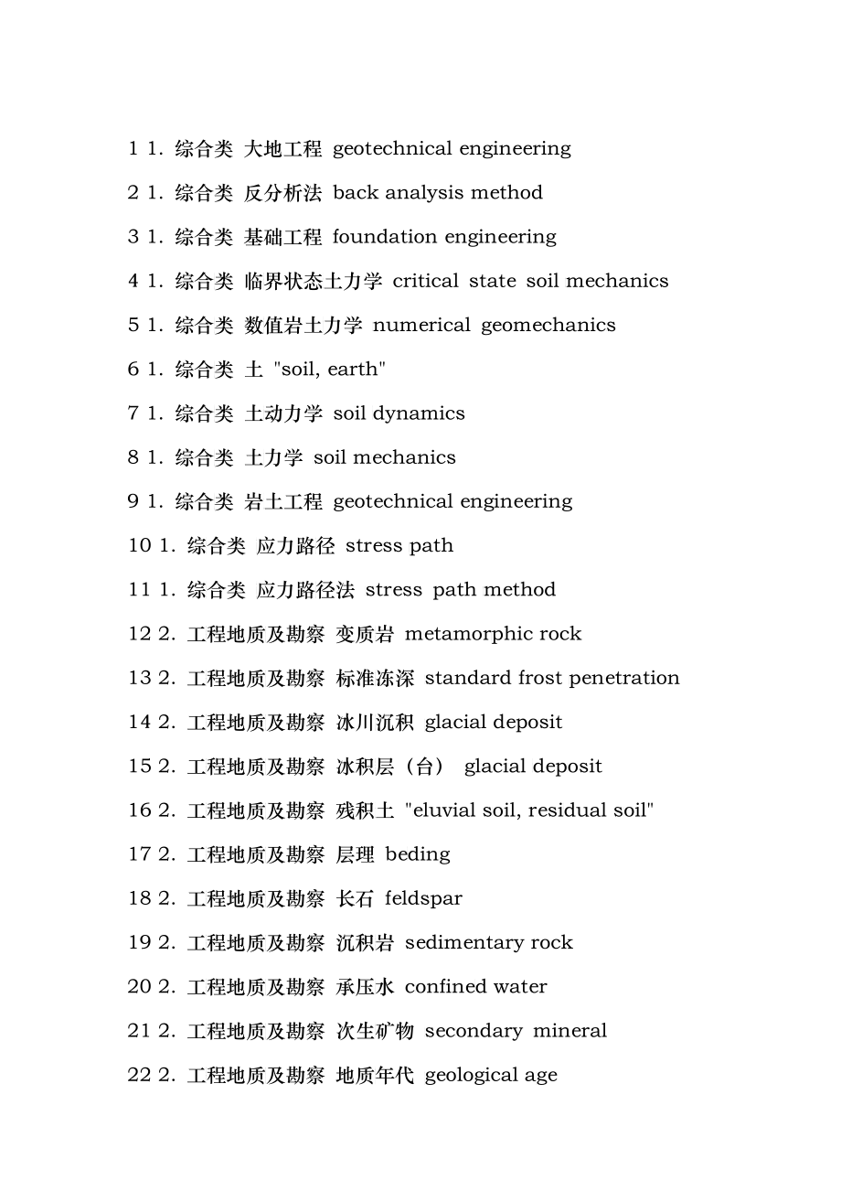 岩土工程词典_第1页