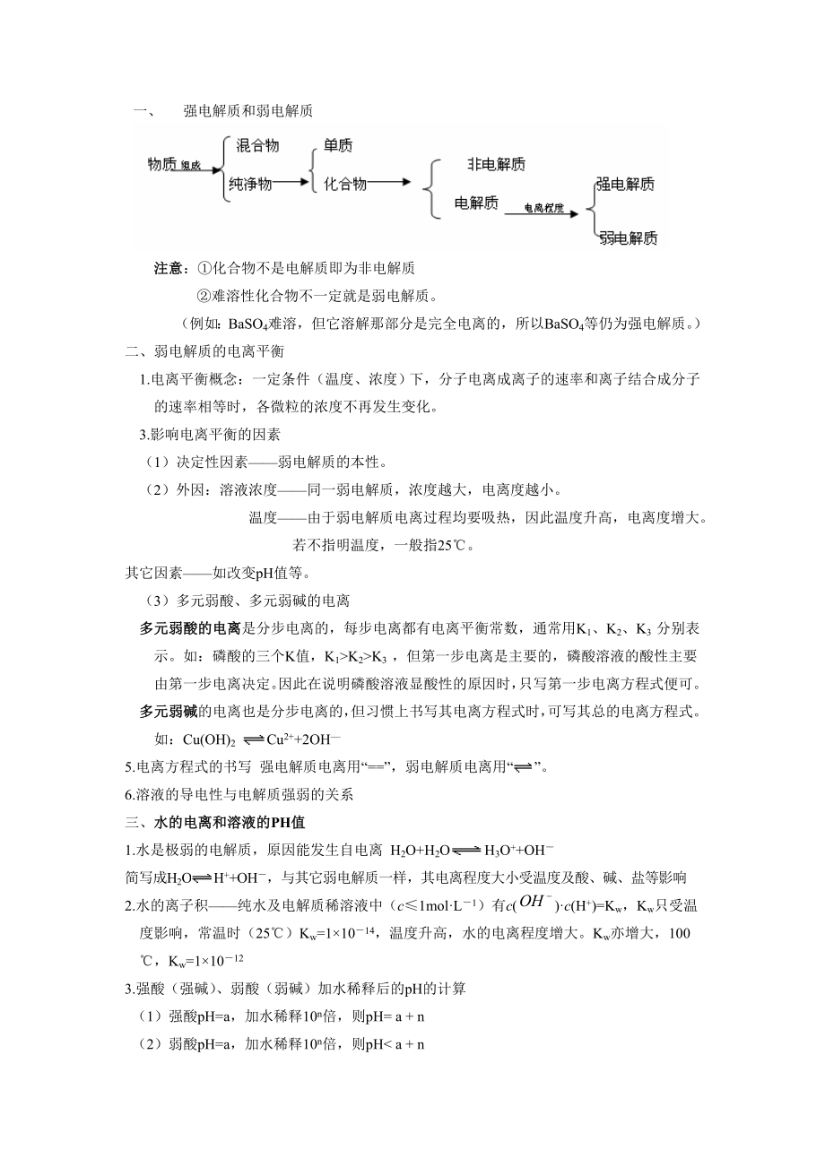 水的电离-盐类的水解_第1页