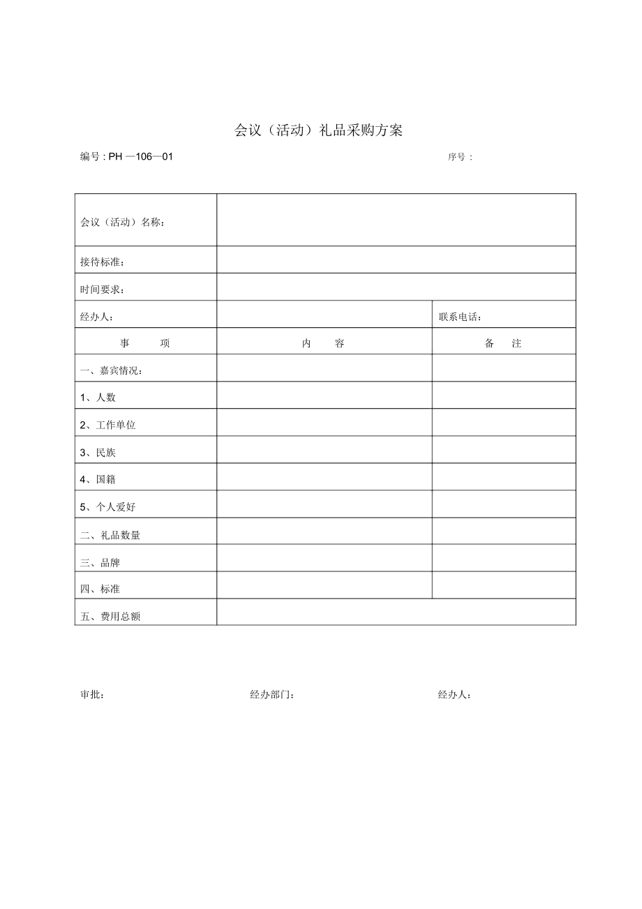 集团会议活动礼品采购方案表_第1页