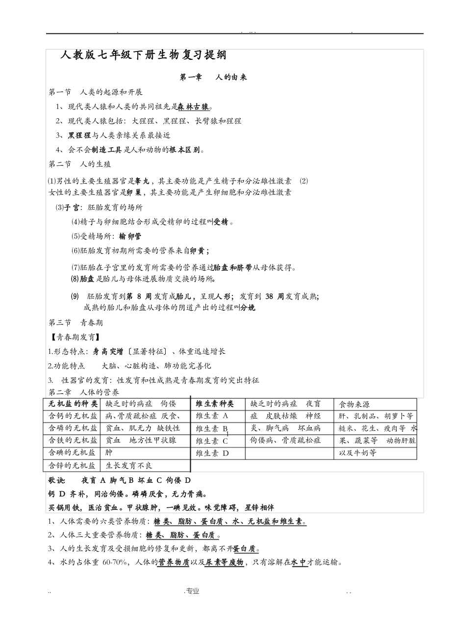 人教版初一下册生物知识点总结大全_第1页