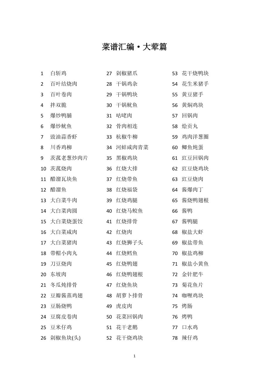 医院学校单位办公区食堂菜谱食谱汇编_第1页