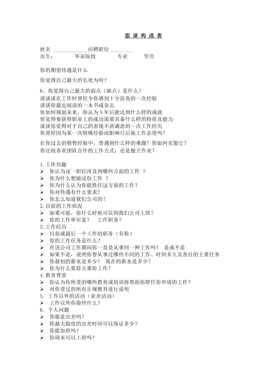 全球五百大企业管理制度与表格全集法律政策面试谈话构成表_第1页