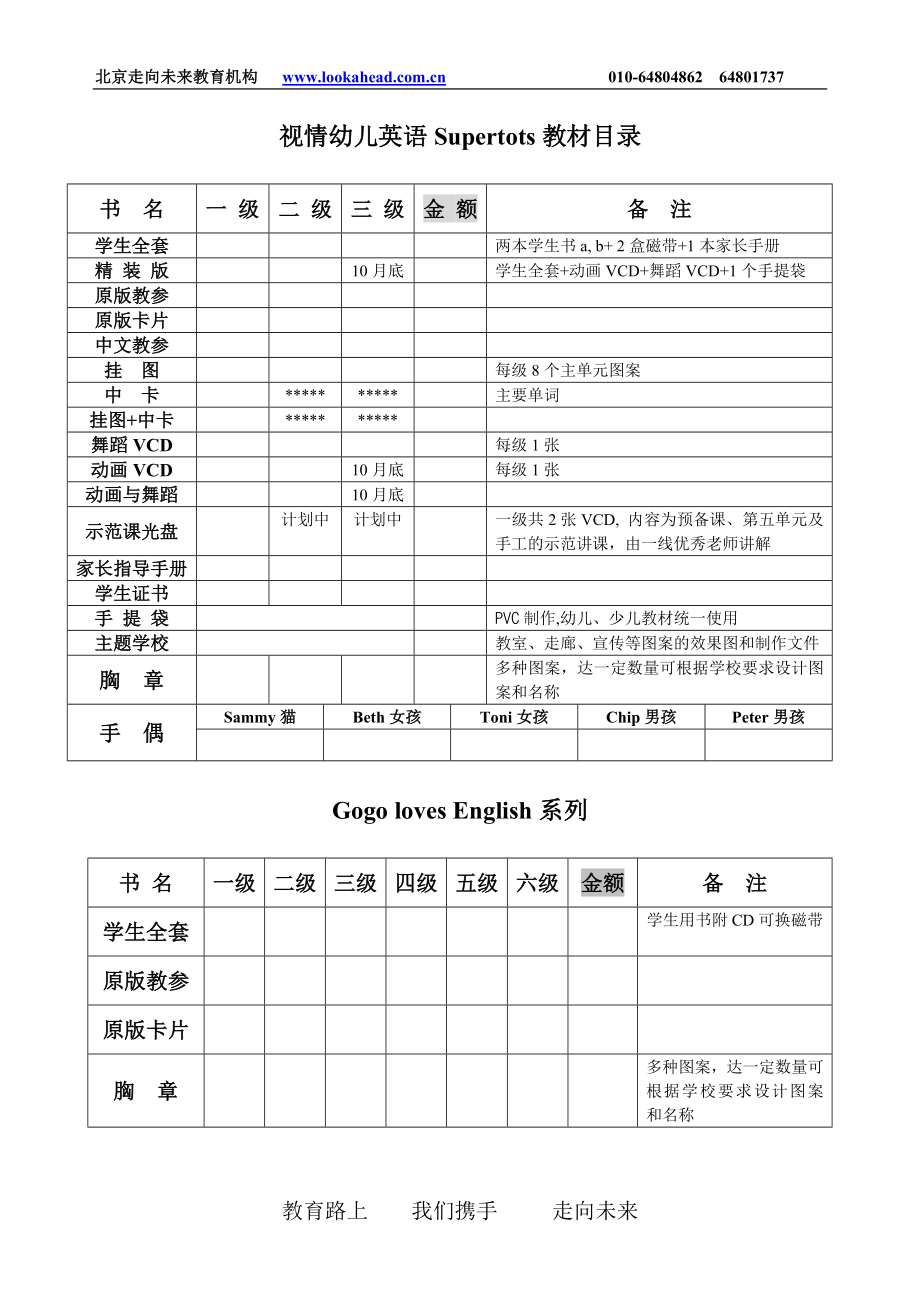 视情幼儿英语Supertots教材目录_第1页
