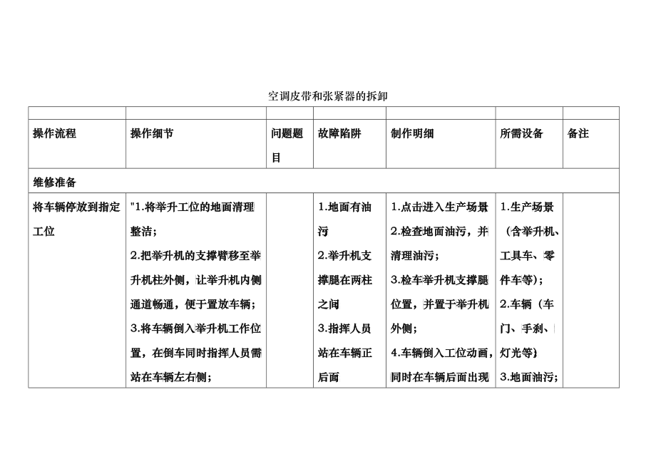 新捷达空调系统拆卸流程_第1页
