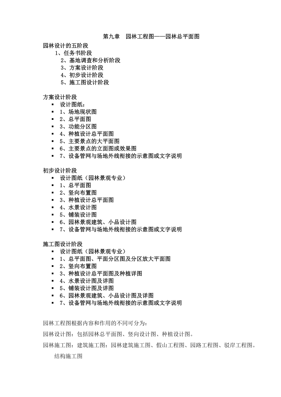 园林设计总平面图_第1页