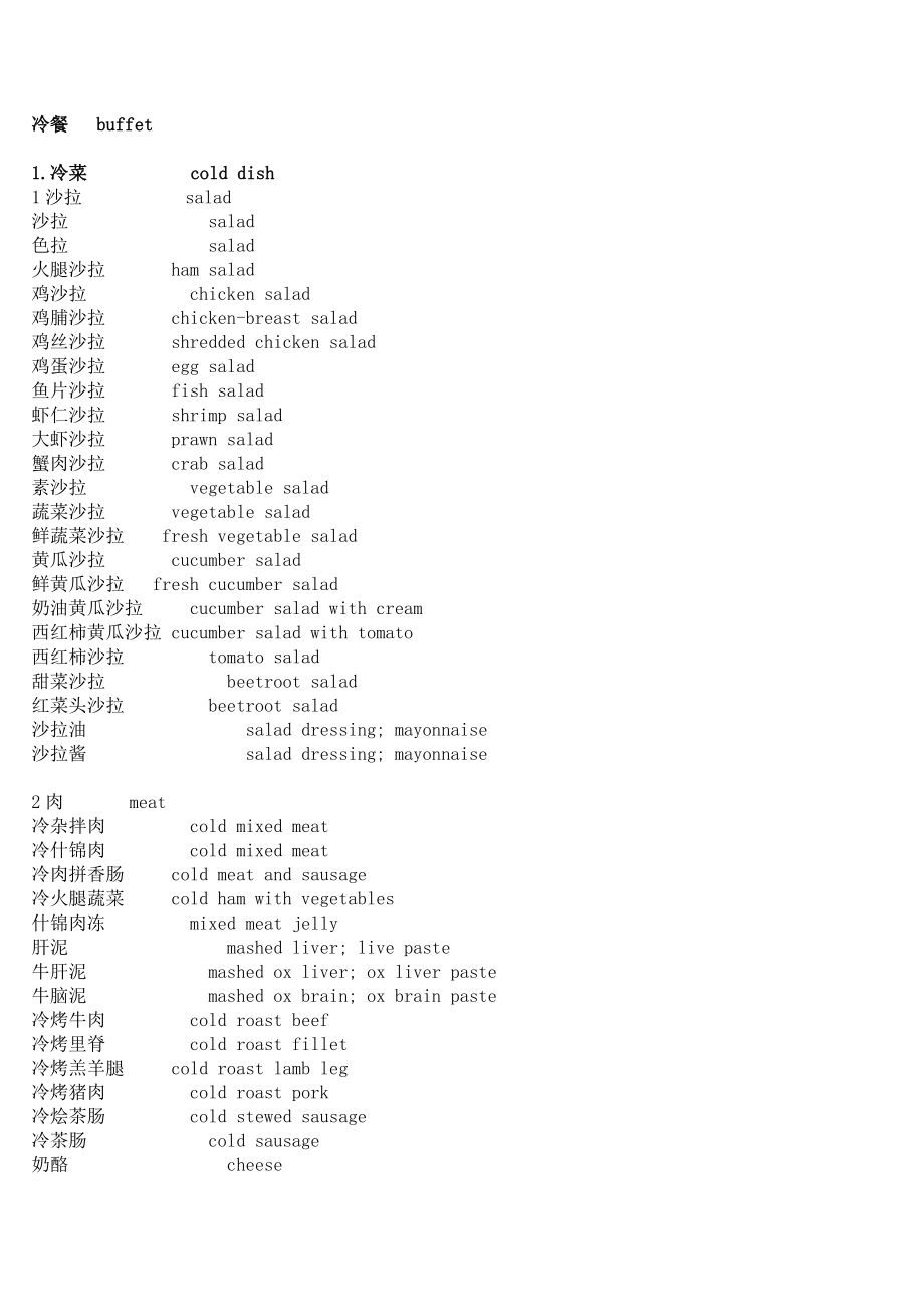 西餐的中英文菜单_第1页