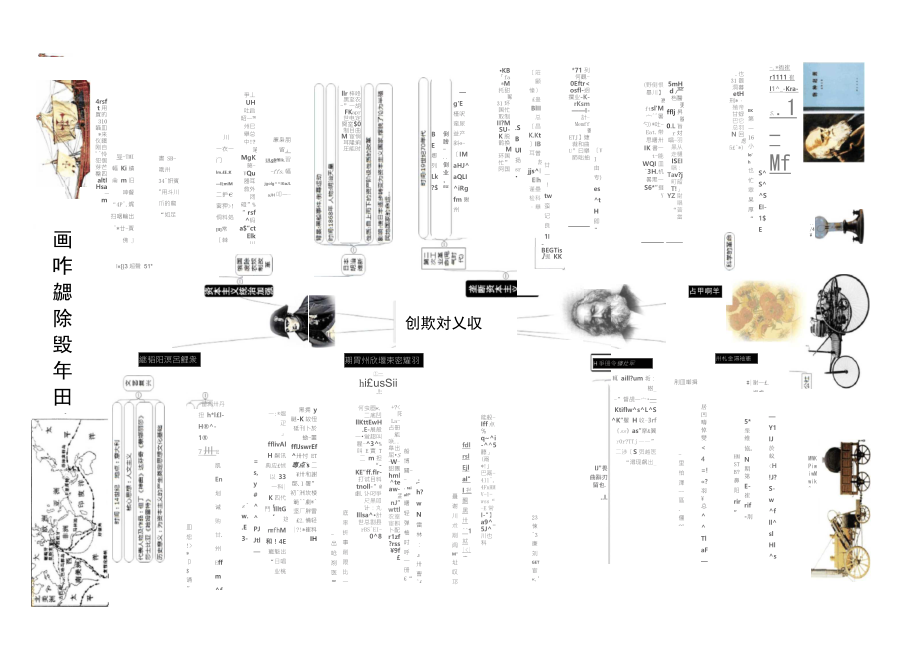 世界近现代史思维导图脑图结构图复习提纲_第1页