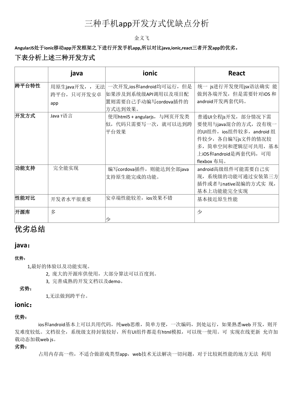三种手机app开发方式优缺点分析_第1页