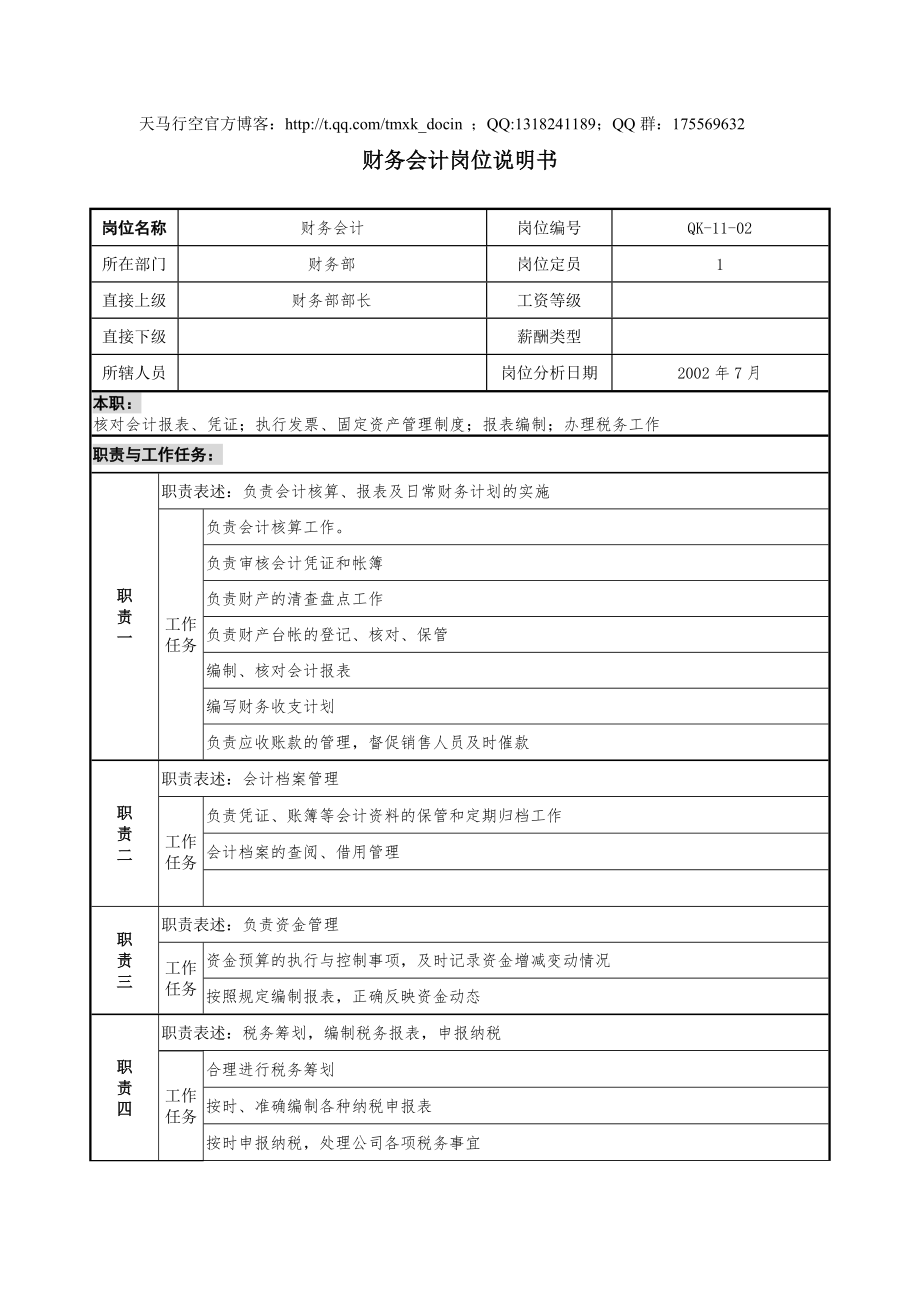 材料行业财务部财务会计岗位说明书_第1页