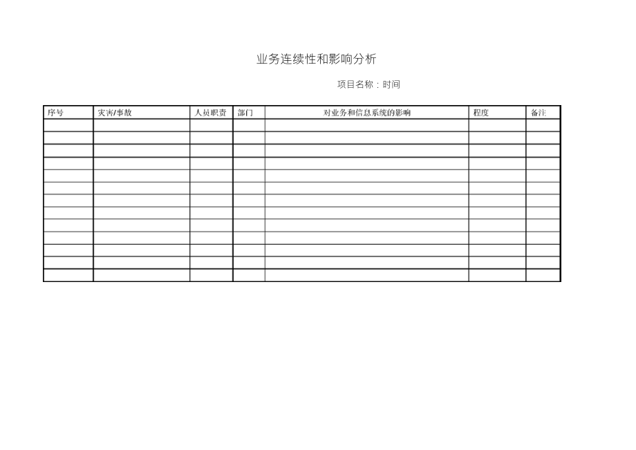 业务连续性和影响分析_第1页