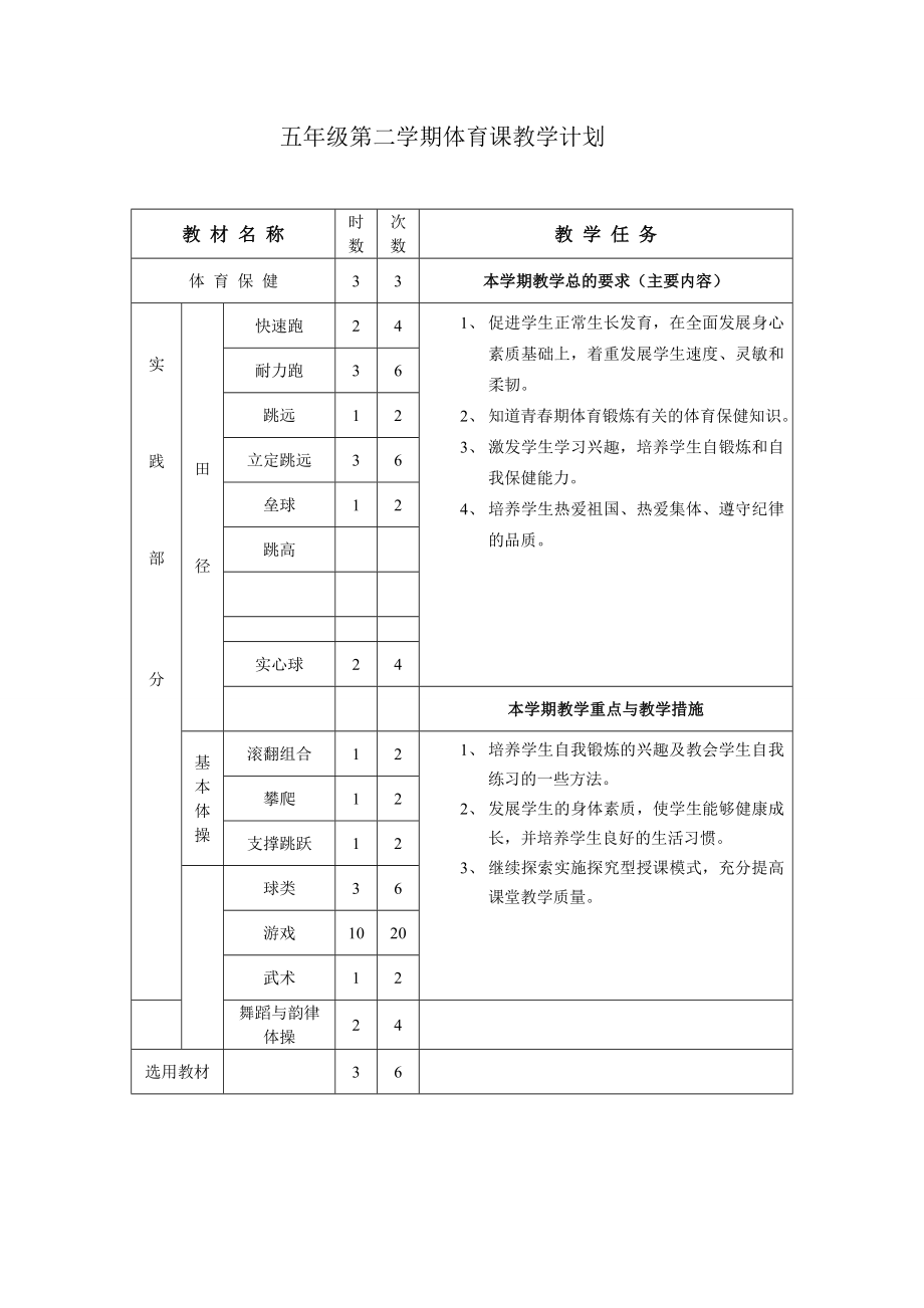 小学五年级体育教案_第1页