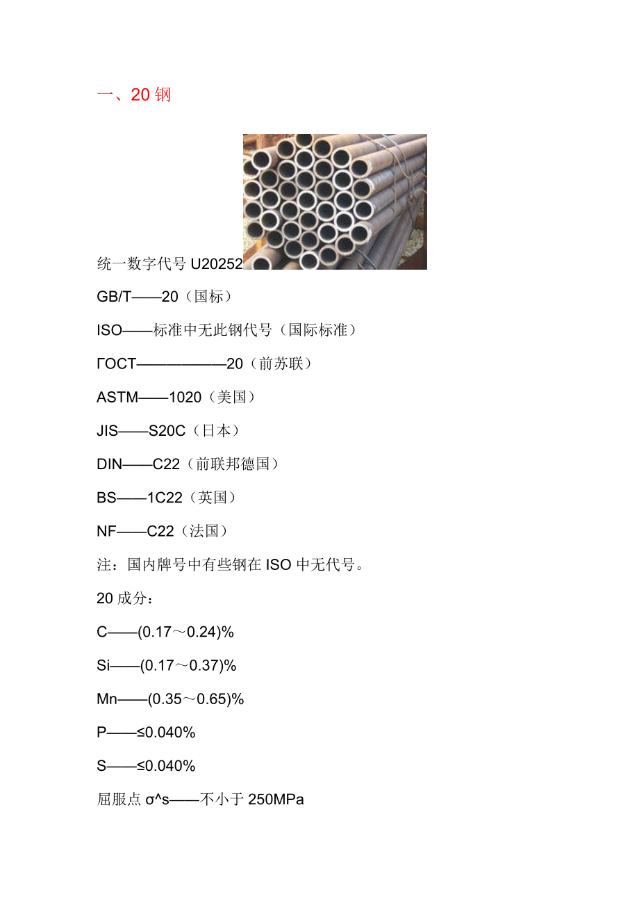 #、25#、45#和40Cr钢材知识基础_第1页
