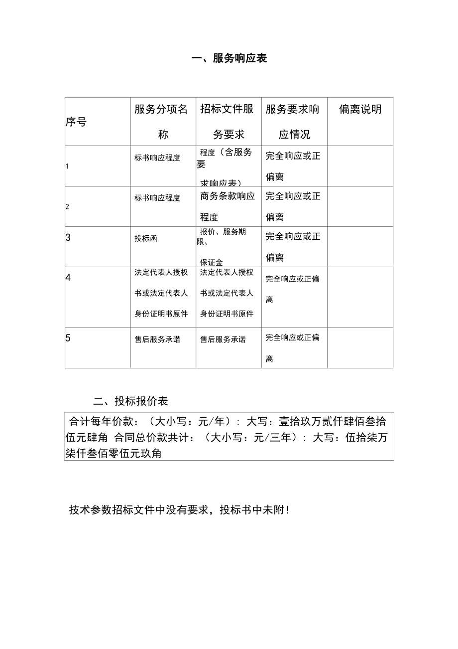 一、服务响应表_第1页