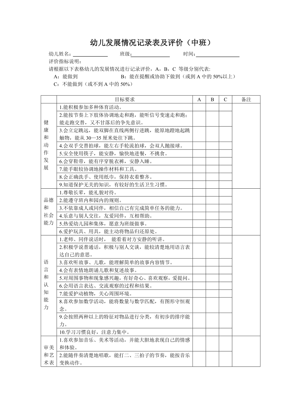 幼儿发展情况记录表及评价 （中班）_第1页