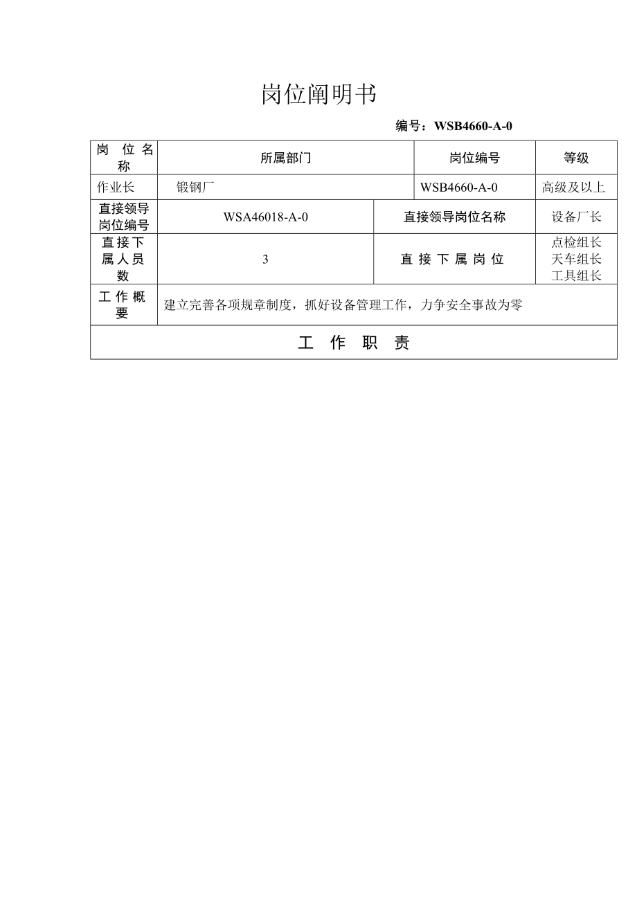 岗位说明书保供作业长_第1页