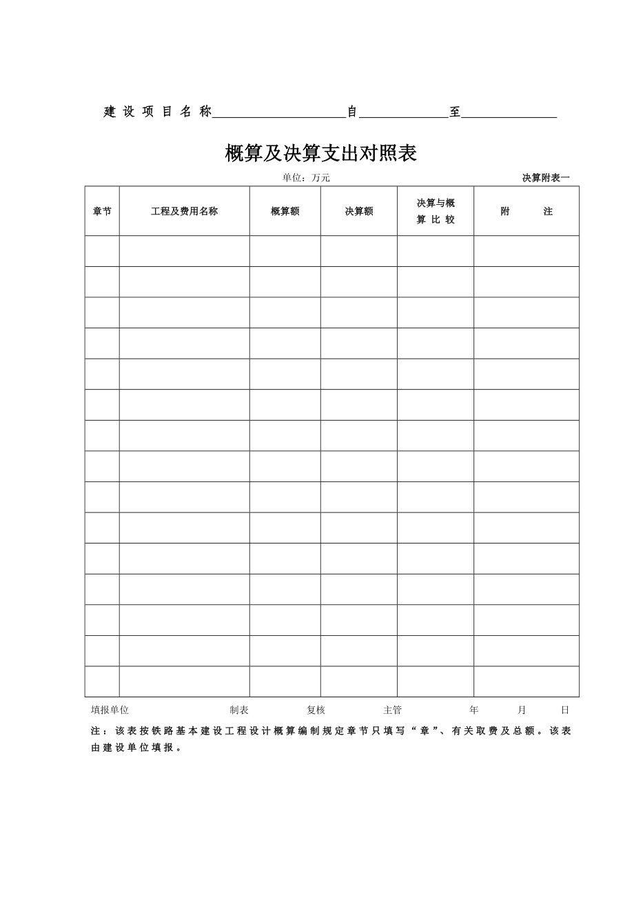 铁路竣工文件附表_第1页