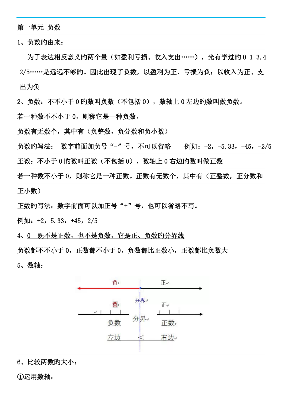 2023年人教版六年级数学下册知识点归纳总结_第1页