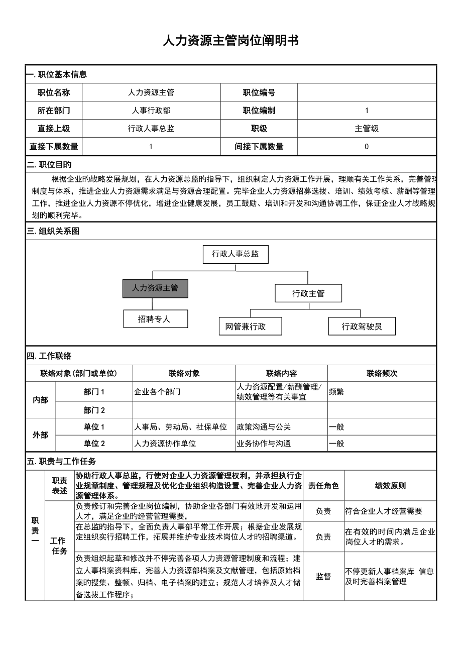 人力主管岗位说明书_第1页