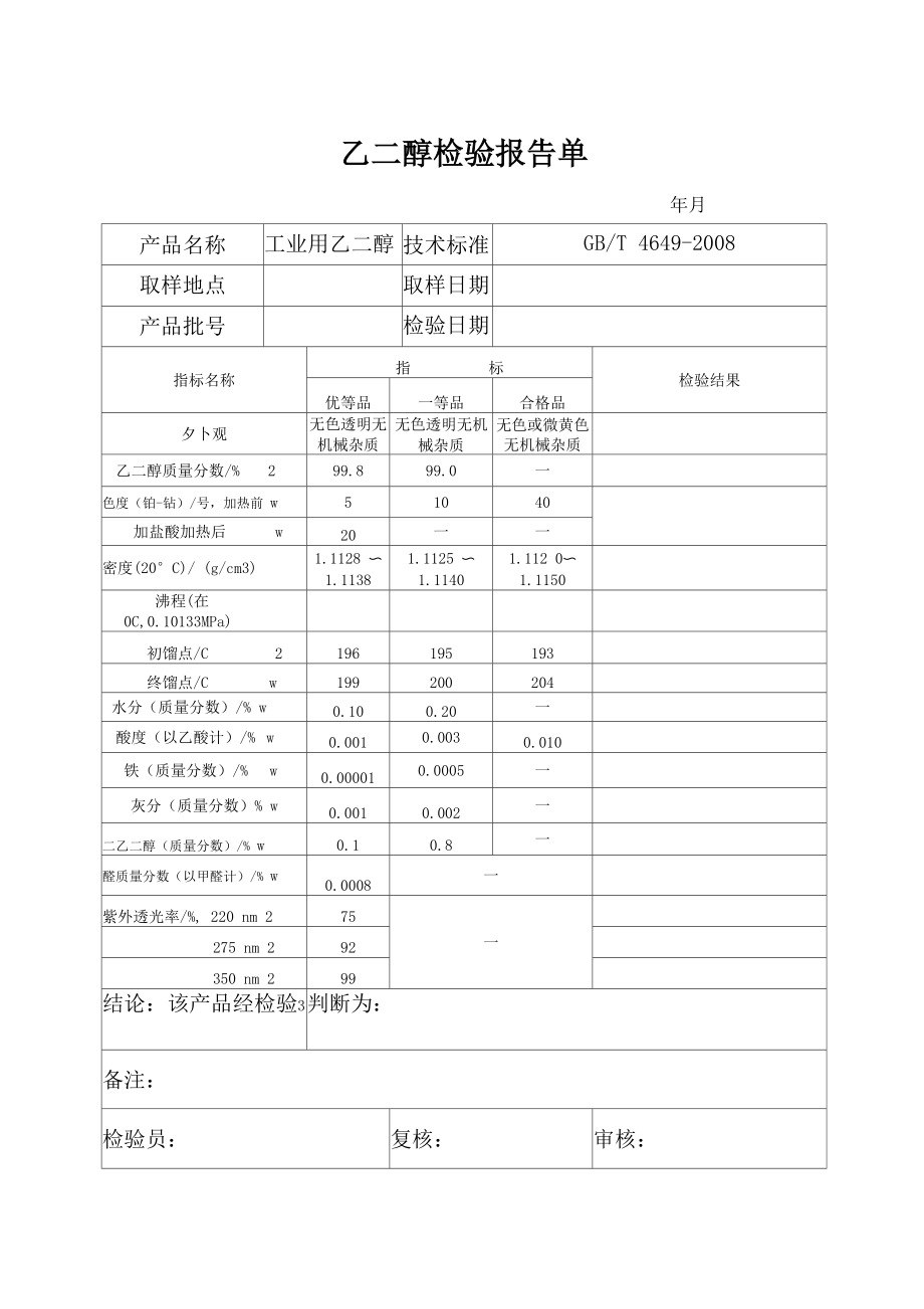 乙二醇检验报告单_第1页
