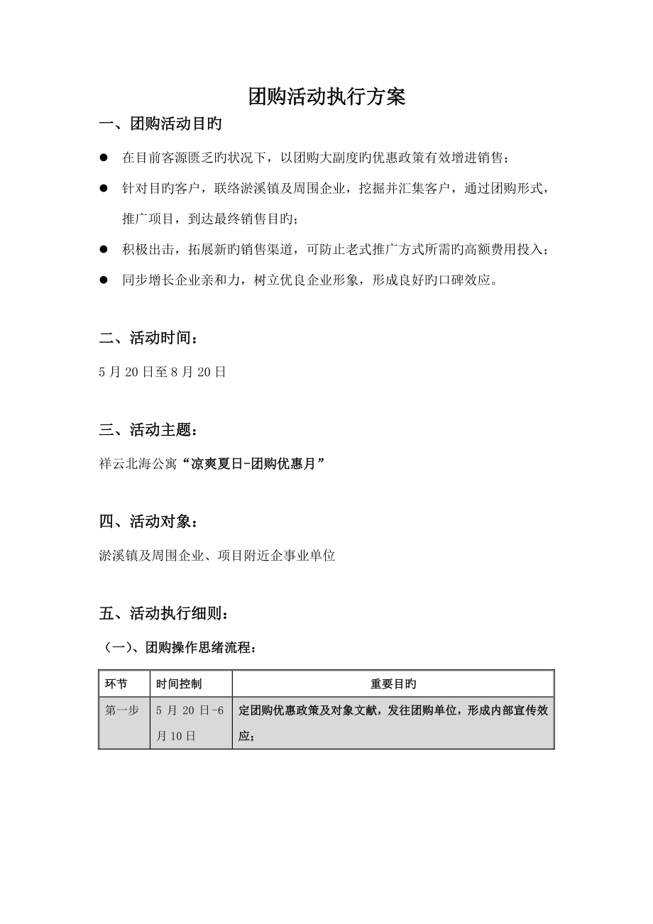 房地产团购活动执行方案_第1页