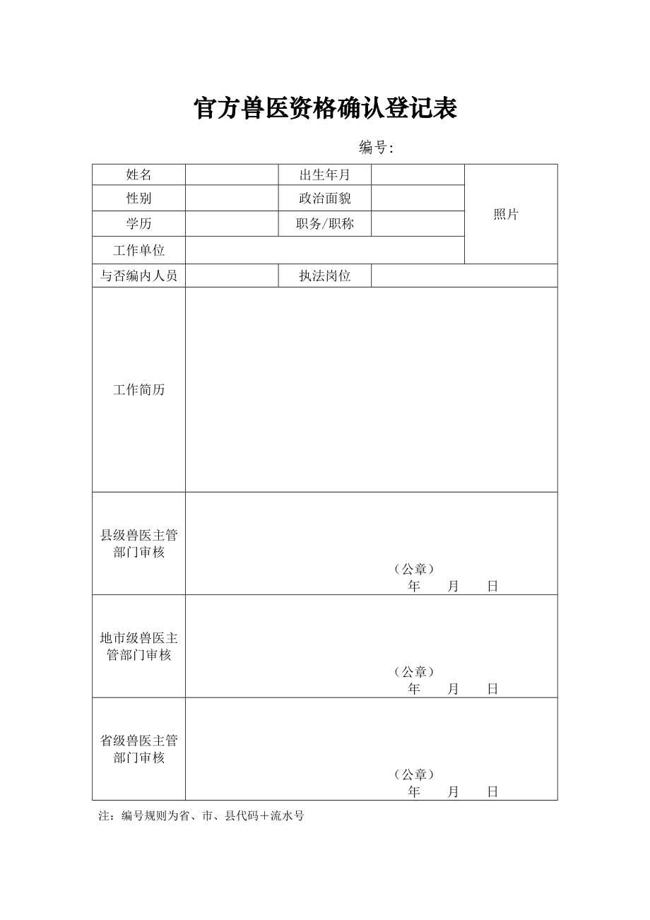2023年官方兽医资格确认登记表_第1页