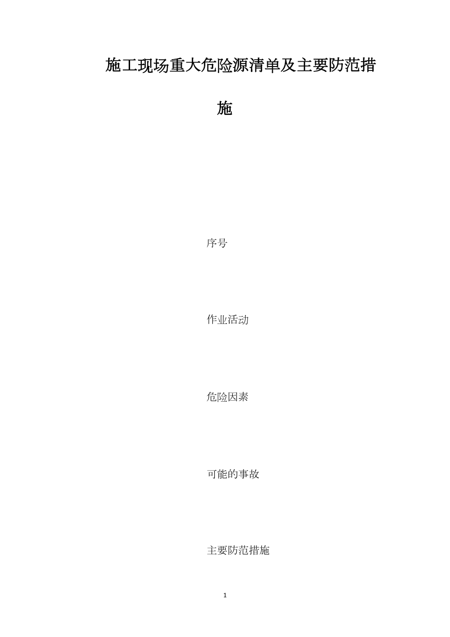 施工现场重大危险源清单及主要防范措施_第1页