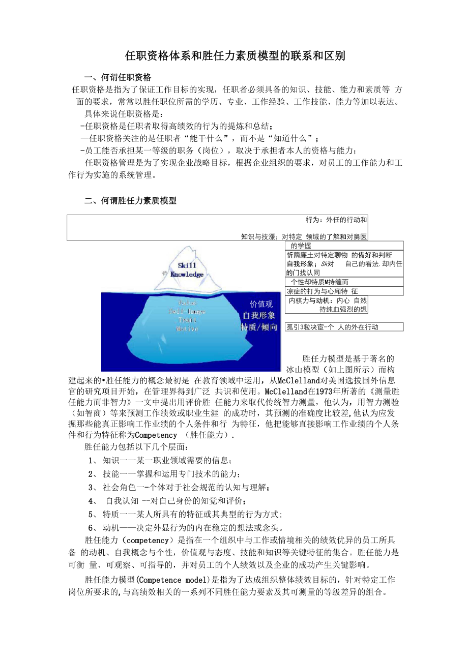 任职资格和胜任力素质模型的联系和区别_第1页