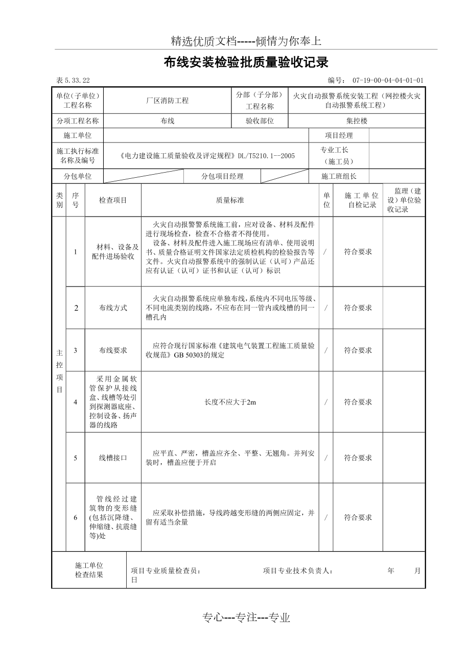 表5.33.22-集控楼布线安装检验批质验收记录分析_第1页
