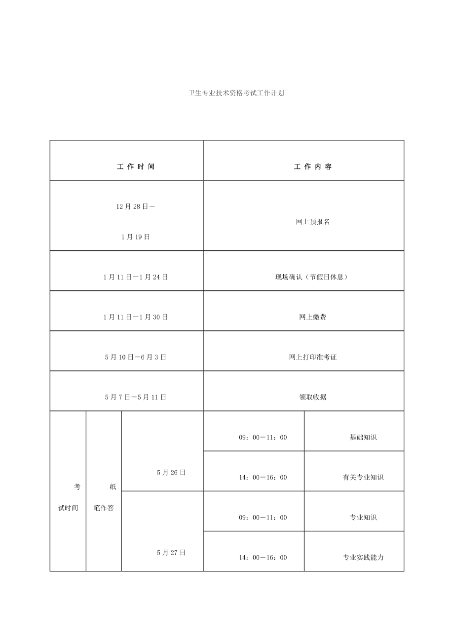 2023年卫生专业技术资格考试工作计划_第1页