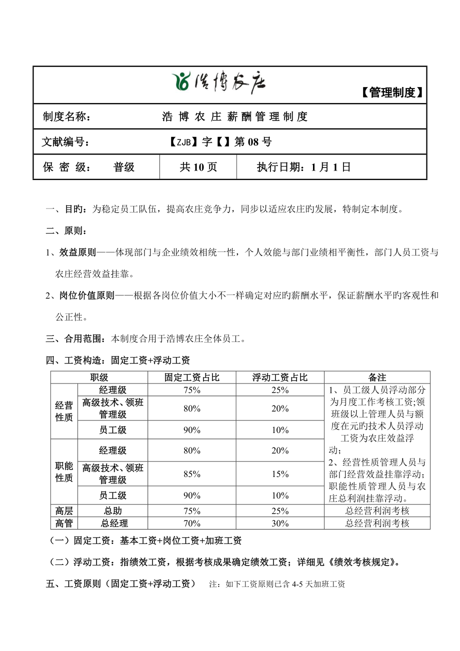 酒店薪酬管理方案_第1页