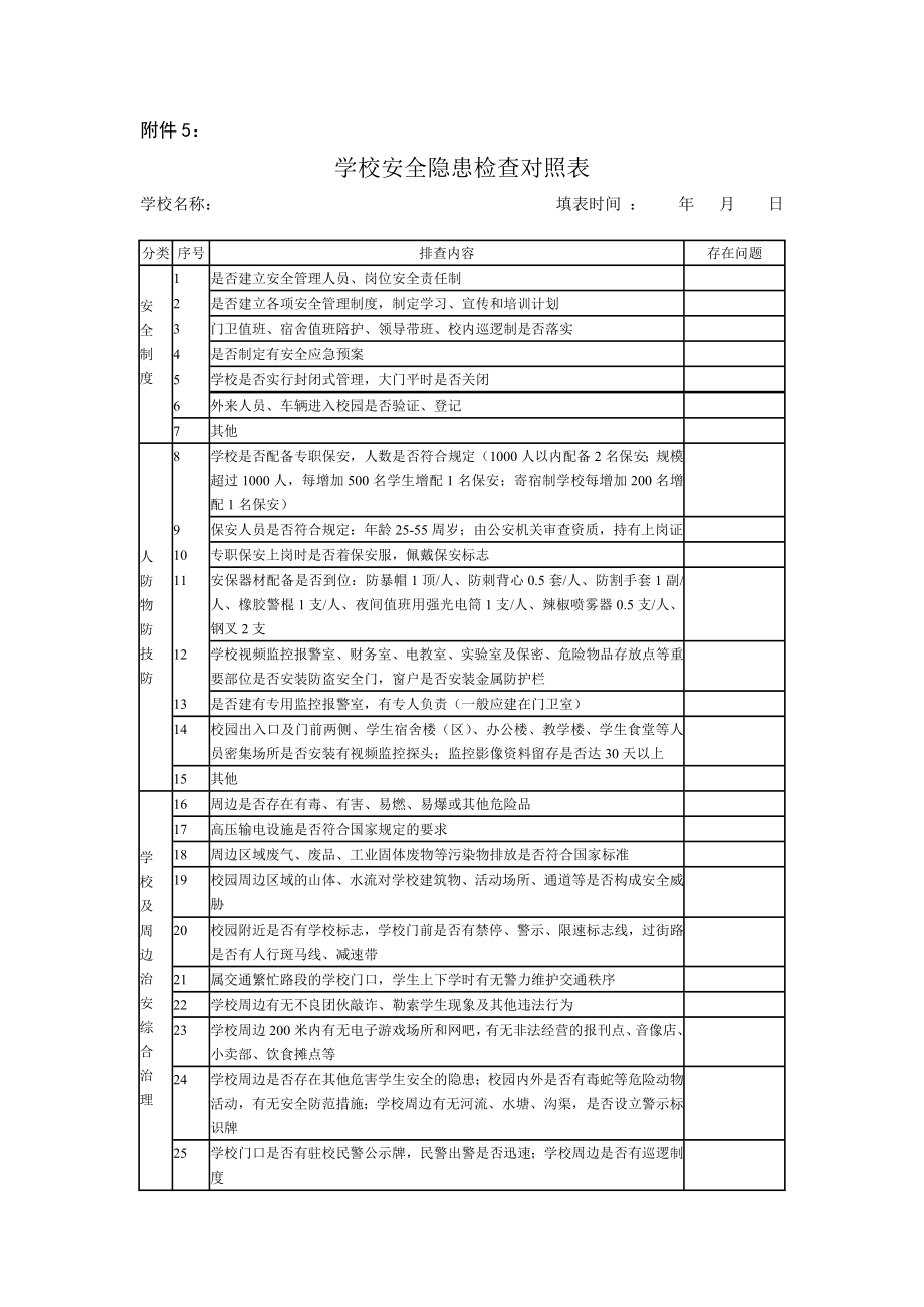 安全科附件_第1页