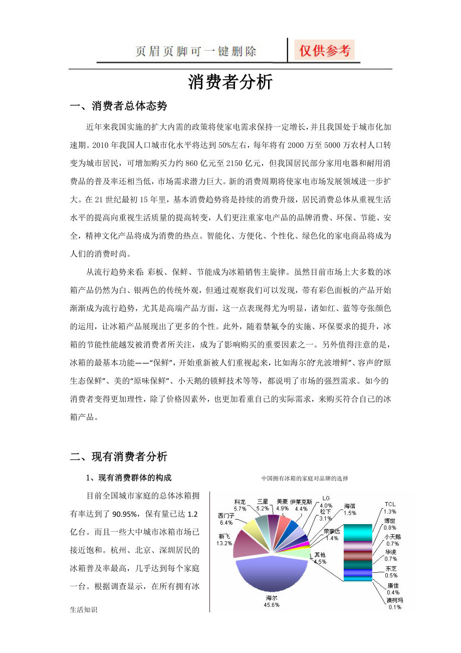 海尔冰箱消费者分析【生活经验】_第1页