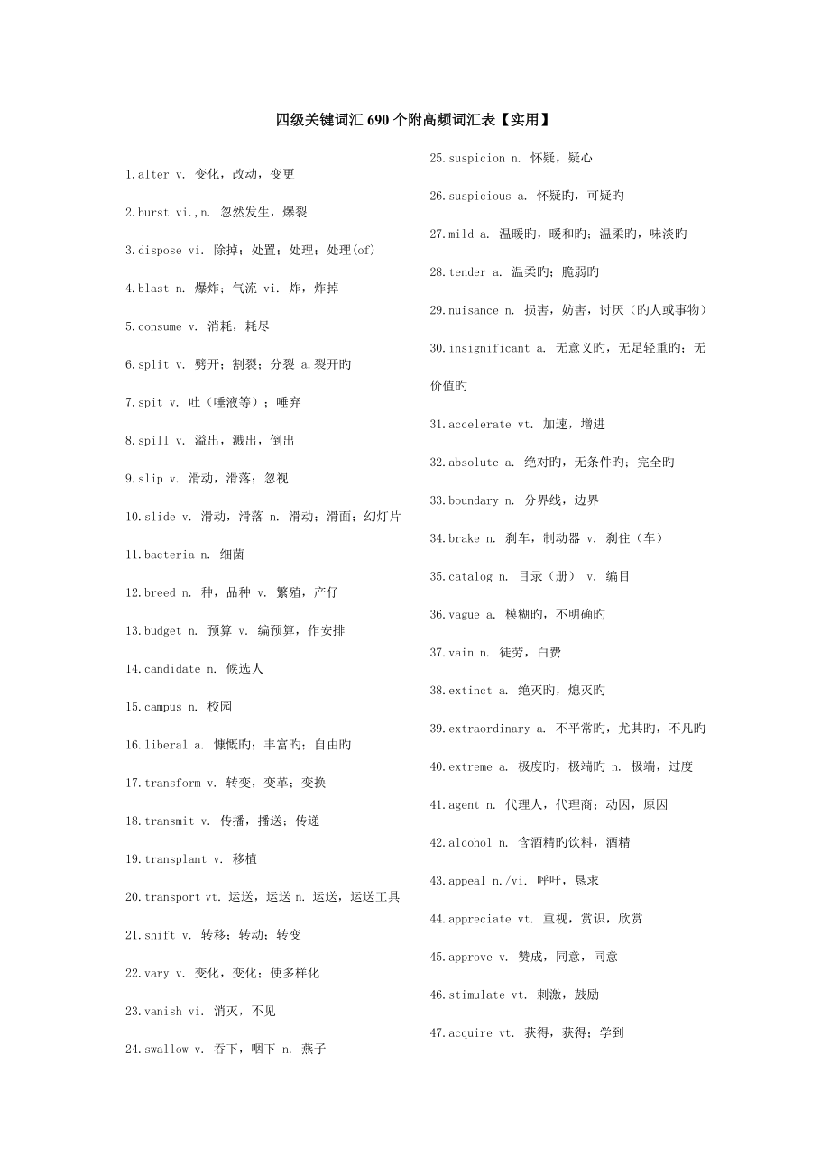 2023年四级核心词汇附高频词汇表_第1页