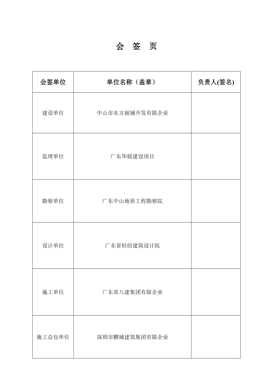 旋挖钻孔灌注桩检测方案_第1页